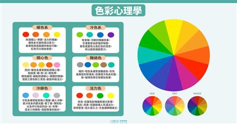 什麼顏色最吸引人|顏色搭配靈感看這50個精彩範例就夠